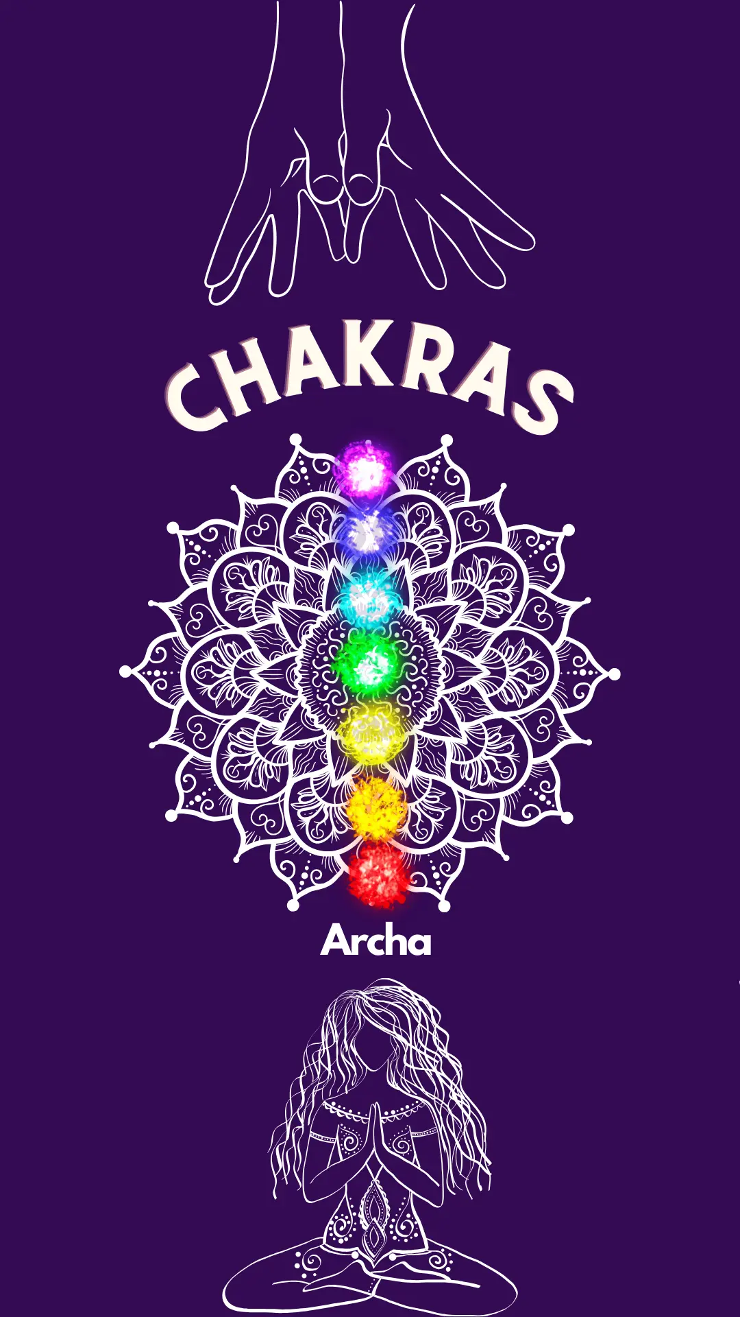 Are all your Chakras open?